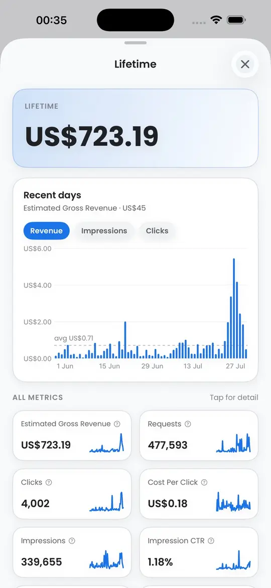 Ads Earning screenshot 1 of 4