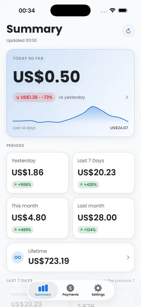 Ads Earning screenshot 2 of 4