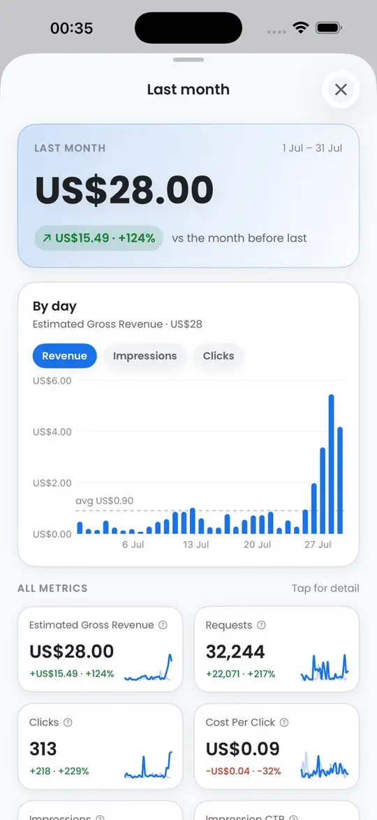 Ads Earning screenshot 3 of 4